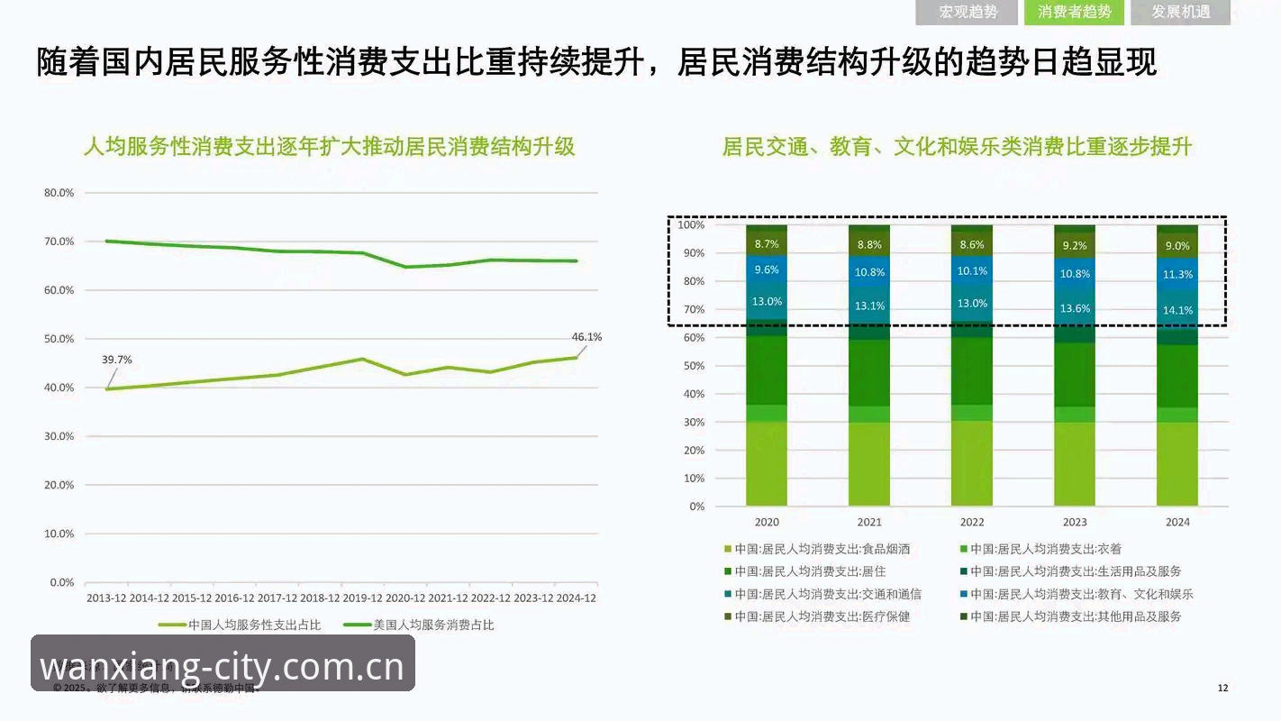 万象城折扣活动 万象城折扣活动全面评测:2025年消费趋势与购物体验深度分析