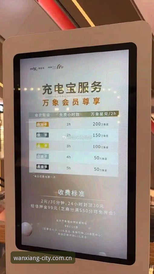 万象城官方网站使用技巧 新手必看!万象城官网使用技巧全攻略:从首页到会员权益的实战心得
