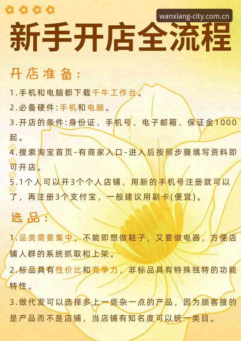 万象城新店开业使用指南：从逛店到薅羊毛的实用技巧