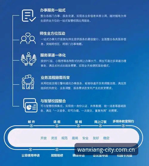 万象城首页 万象城官网首页功能与使用详解