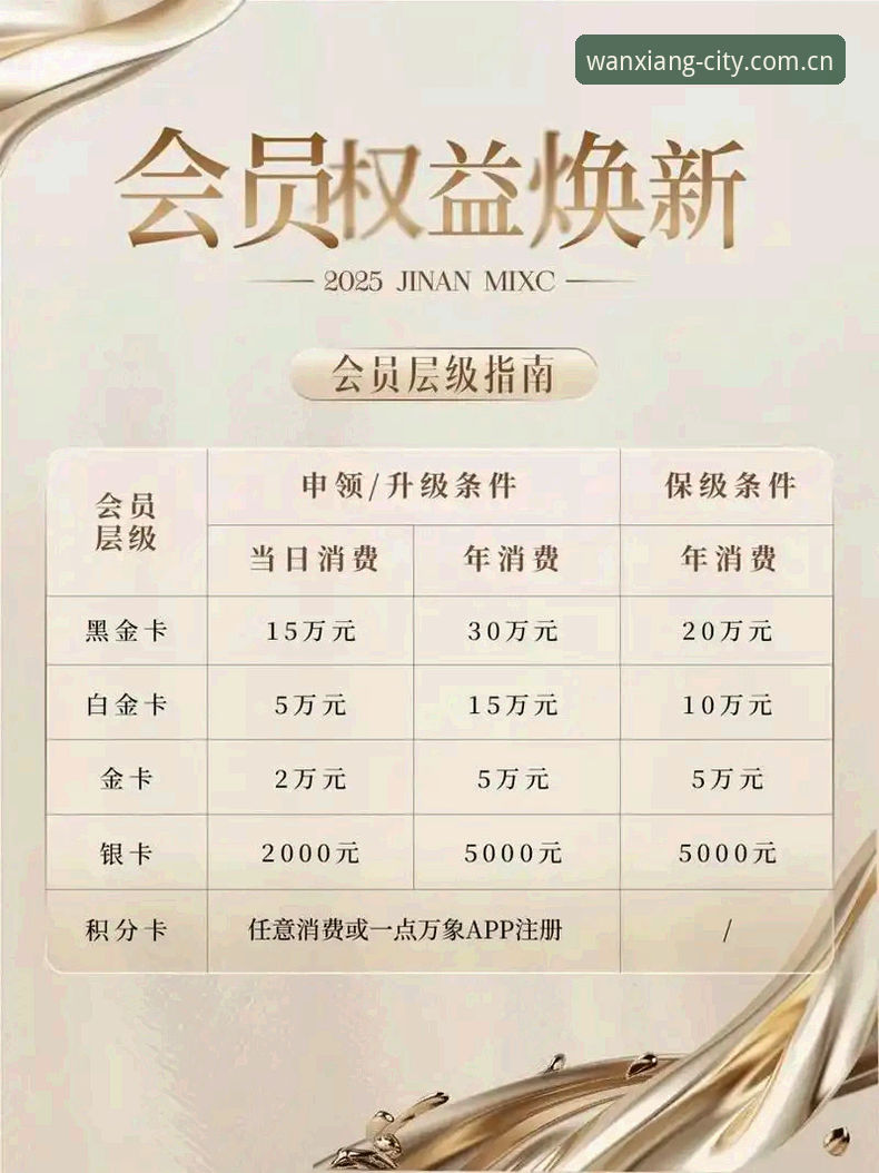 万象城会员积分2026最新版本 2026万象城会员积分终极指南:全新玩法与隐藏技巧全解析